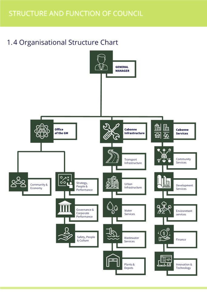 A diagram of a structure

Description automatically generated