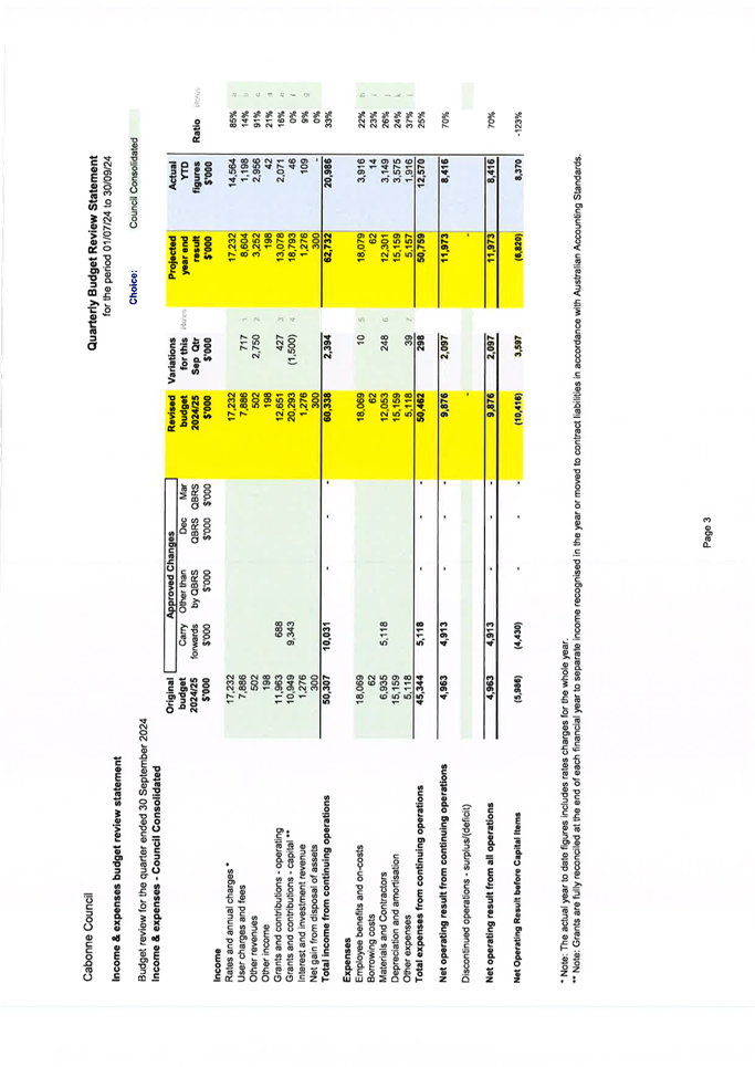 A close up of a document

Description automatically generated