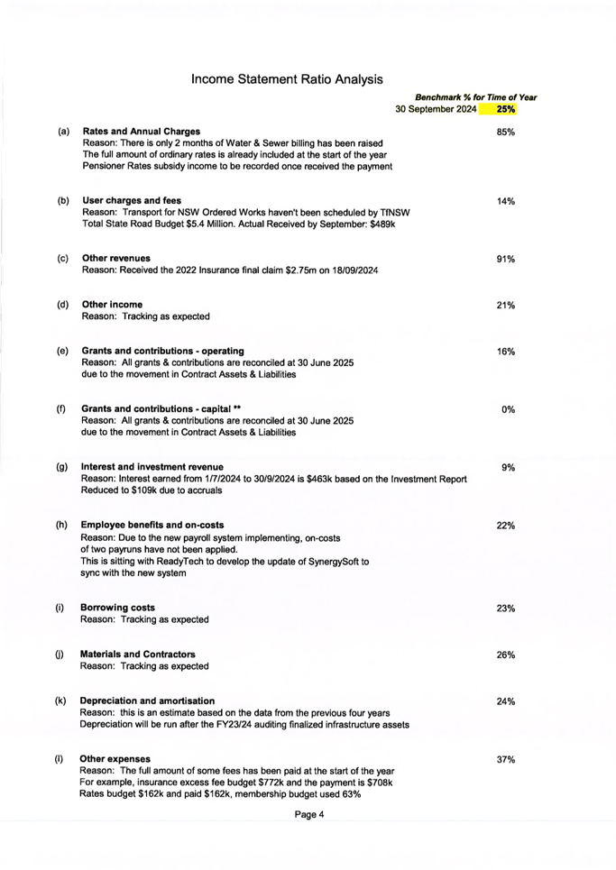 A paper with text on it

Description automatically generated