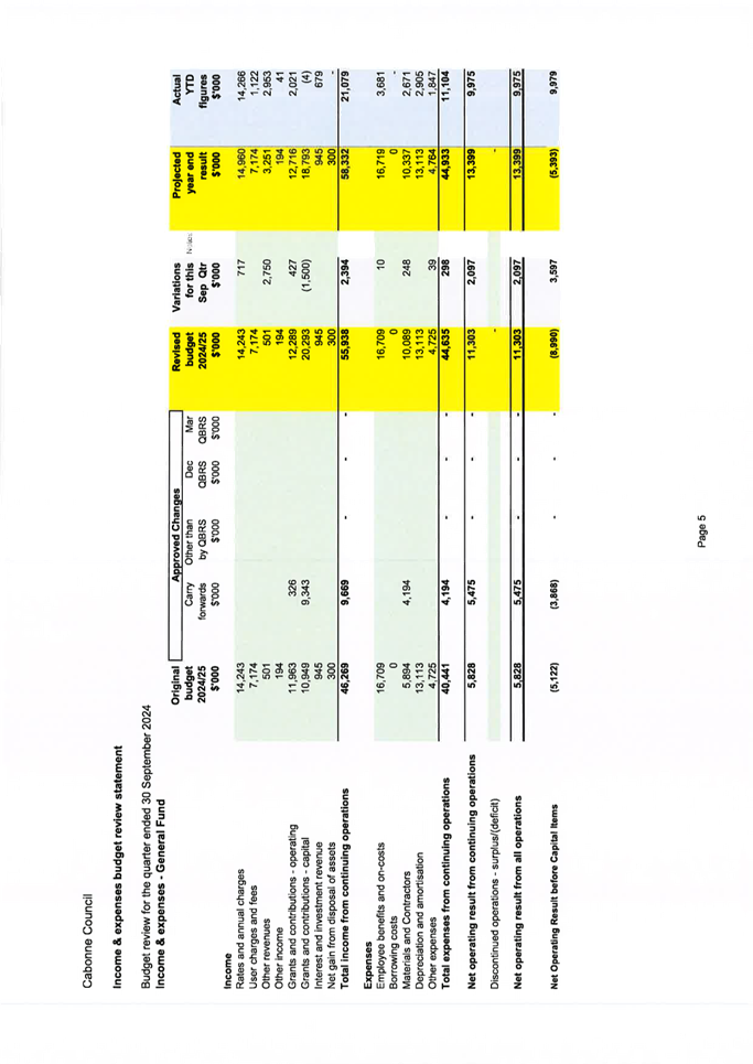 A close up of a document

Description automatically generated