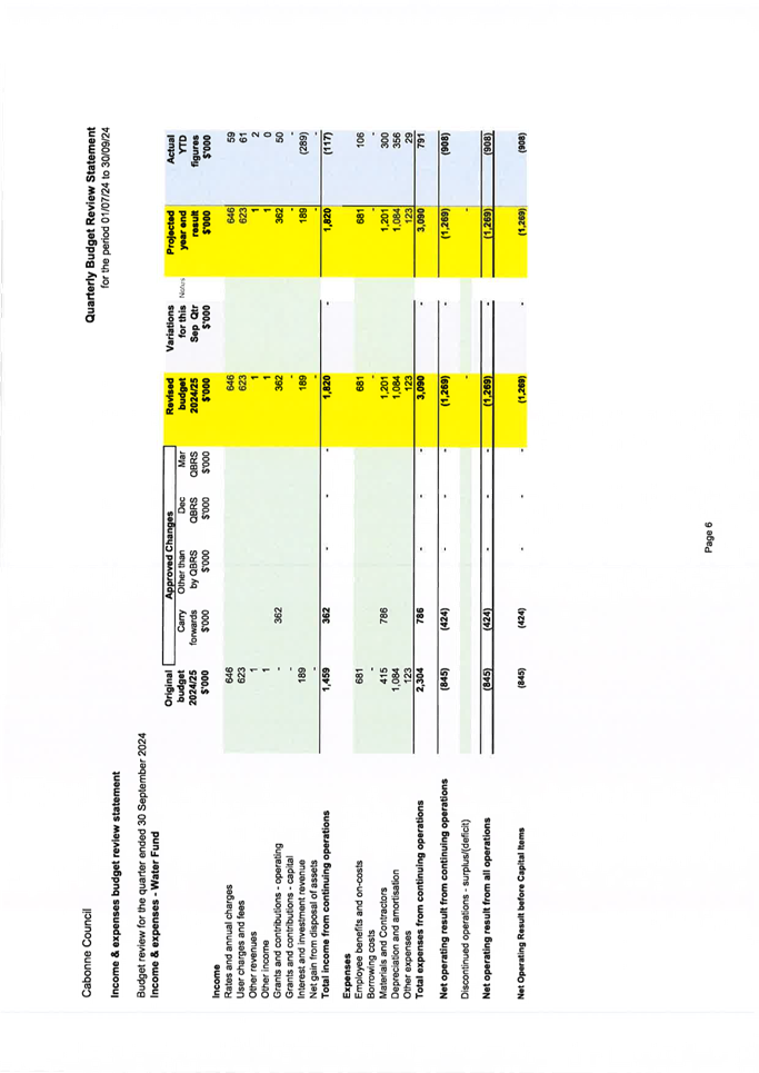 A close up of a document

Description automatically generated