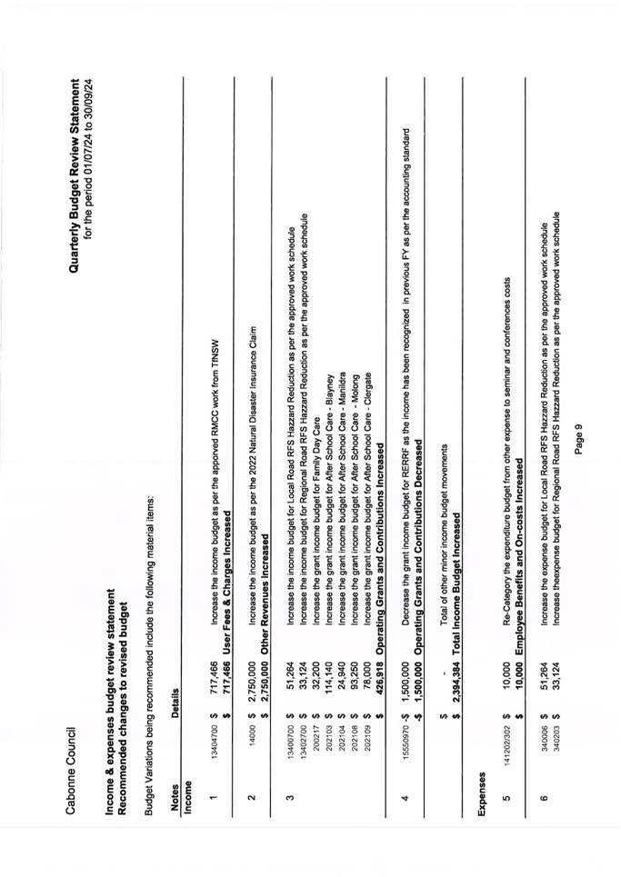 A close up of a document

Description automatically generated