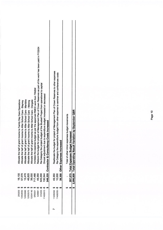 A close up of a document

Description automatically generated