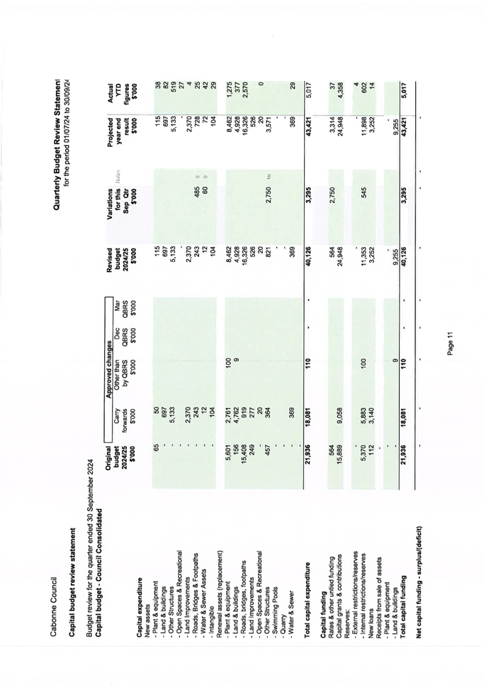 A document with numbers and letters

Description automatically generated with medium confidence