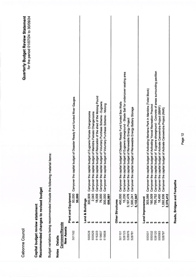A close up of a document

Description automatically generated