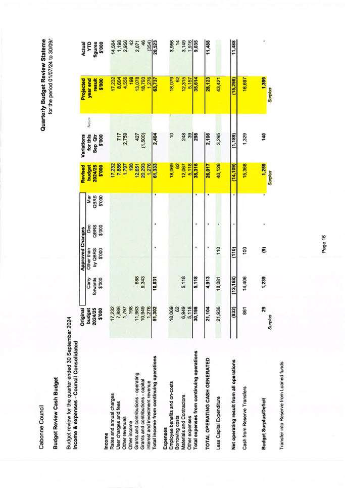 A yellow rectangular object with black lines

Description automatically generated with medium confidence