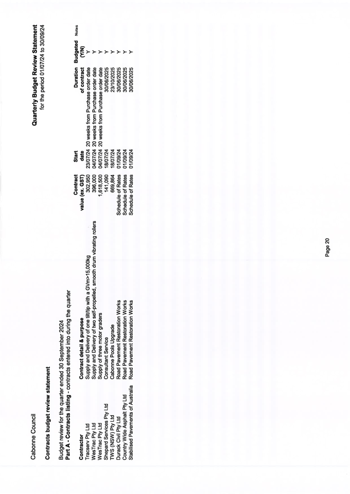 A white paper with black text

Description automatically generated