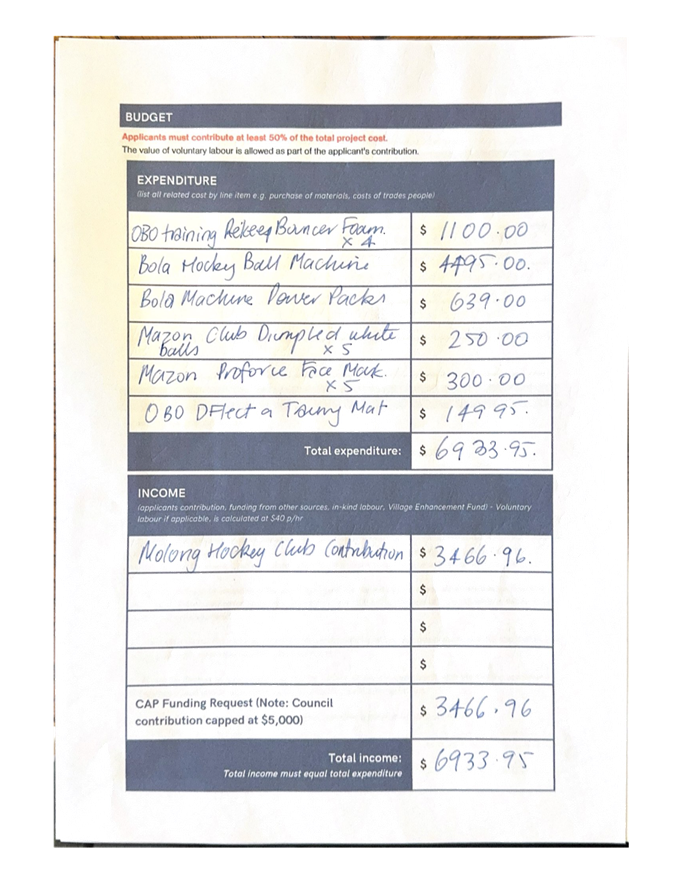 A paper with writing on it

Description automatically generated