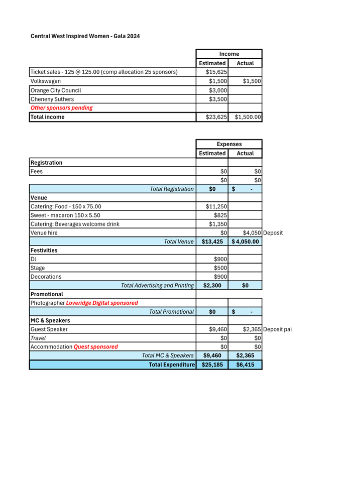 A screenshot of a document

Description automatically generated