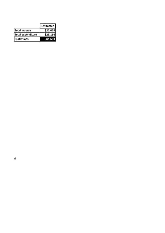 A screenshot of a computer

Description automatically generated