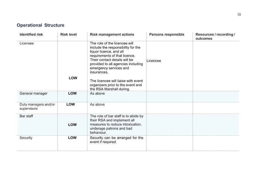 A close-up of a document

Description automatically generated