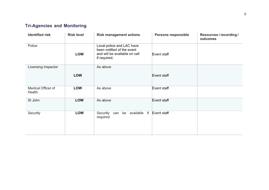 A close-up of a chart

Description automatically generated