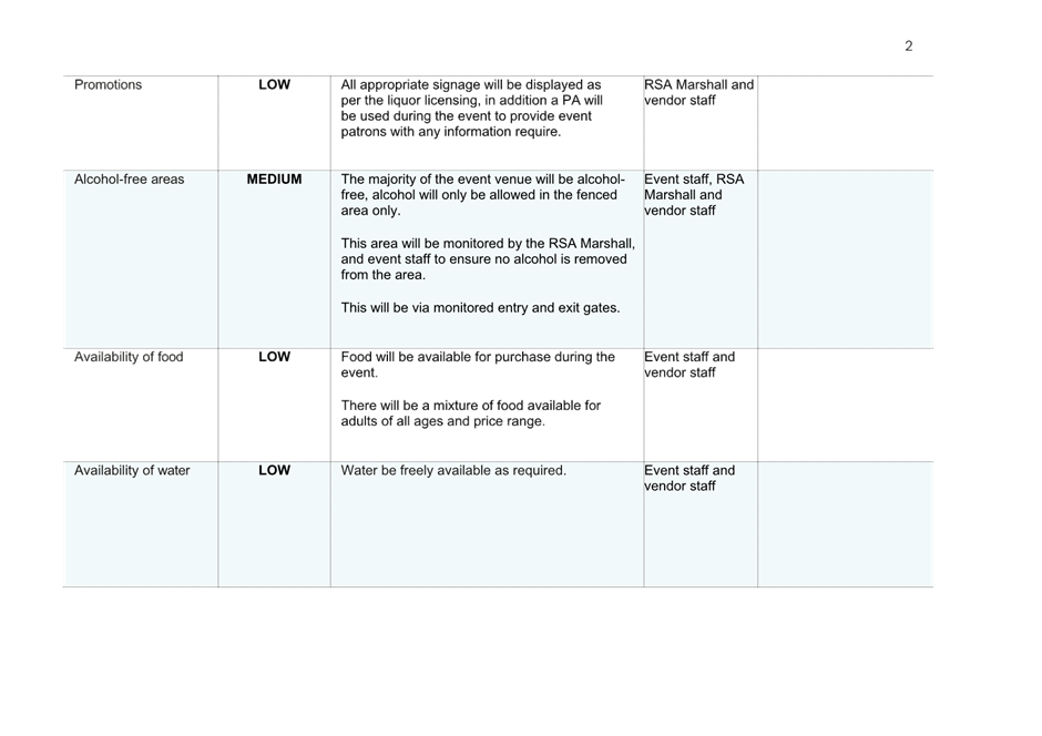 A white grid with black text

Description automatically generated