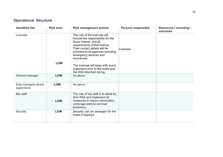 A close-up of a document

Description automatically generated