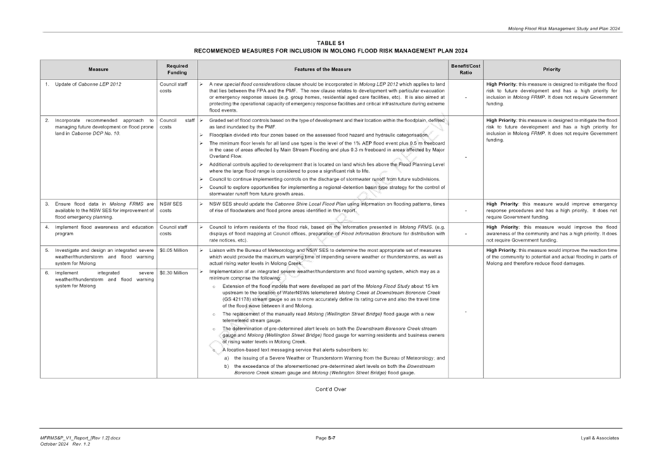 A close-up of a document

Description automatically generated