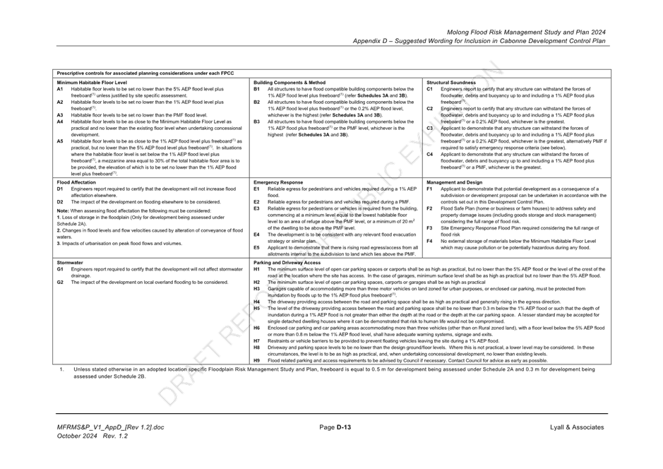 A close-up of a document

Description automatically generated