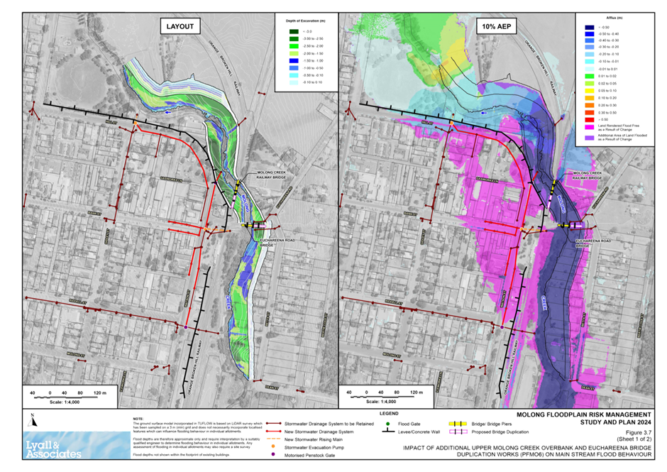 A map of a river

Description automatically generated