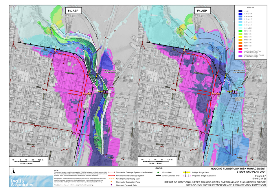 A map of a river

Description automatically generated