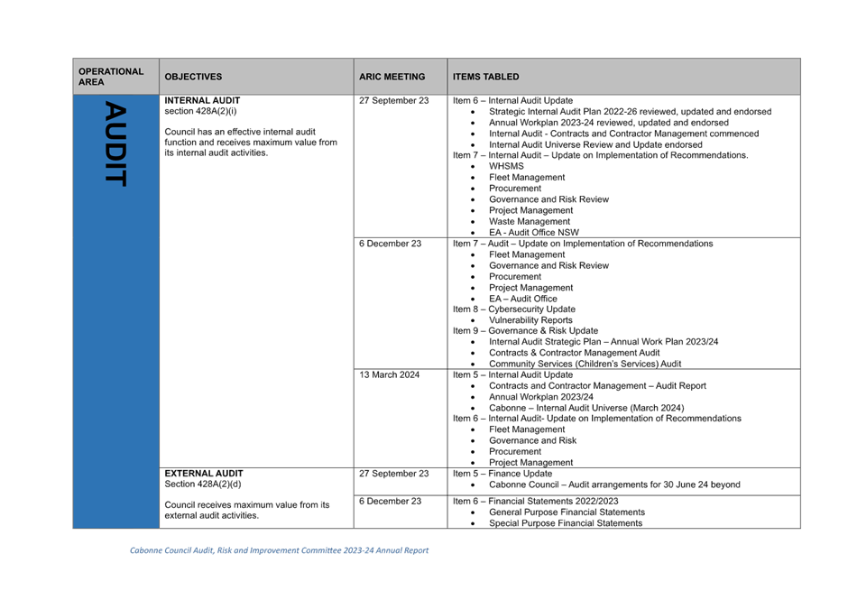 A blue and white document with black text

Description automatically generated