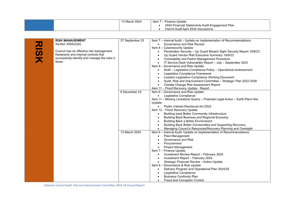 A screenshot of a computer

Description automatically generated