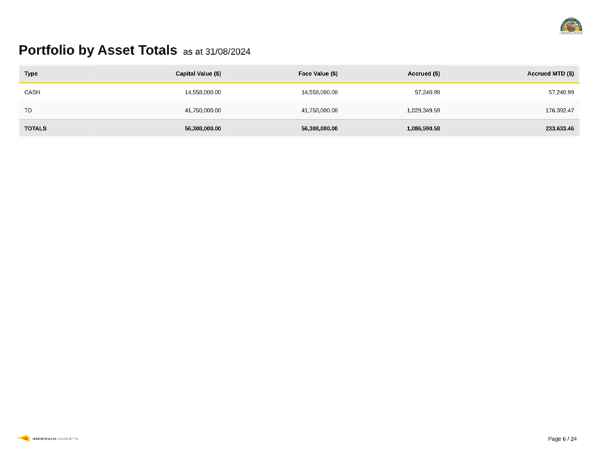 A screenshot of a computer

Description automatically generated