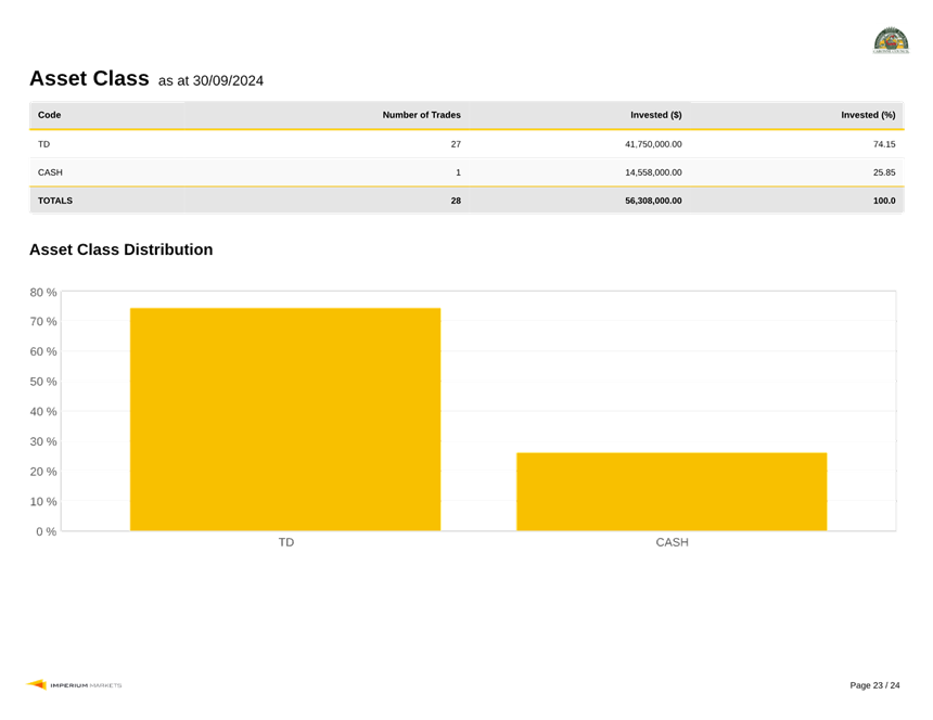 A screenshot of a computer

Description automatically generated