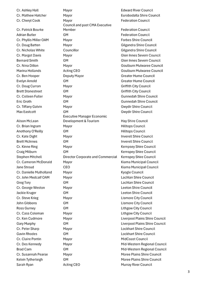 A close-up of a list of names

Description automatically generated