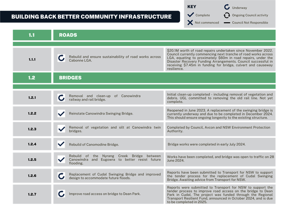A screenshot of a web page

Description automatically generated