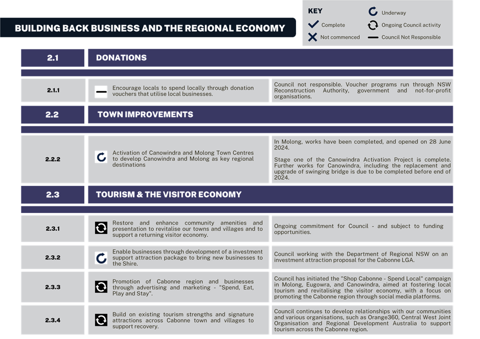 A screenshot of a website

Description automatically generated