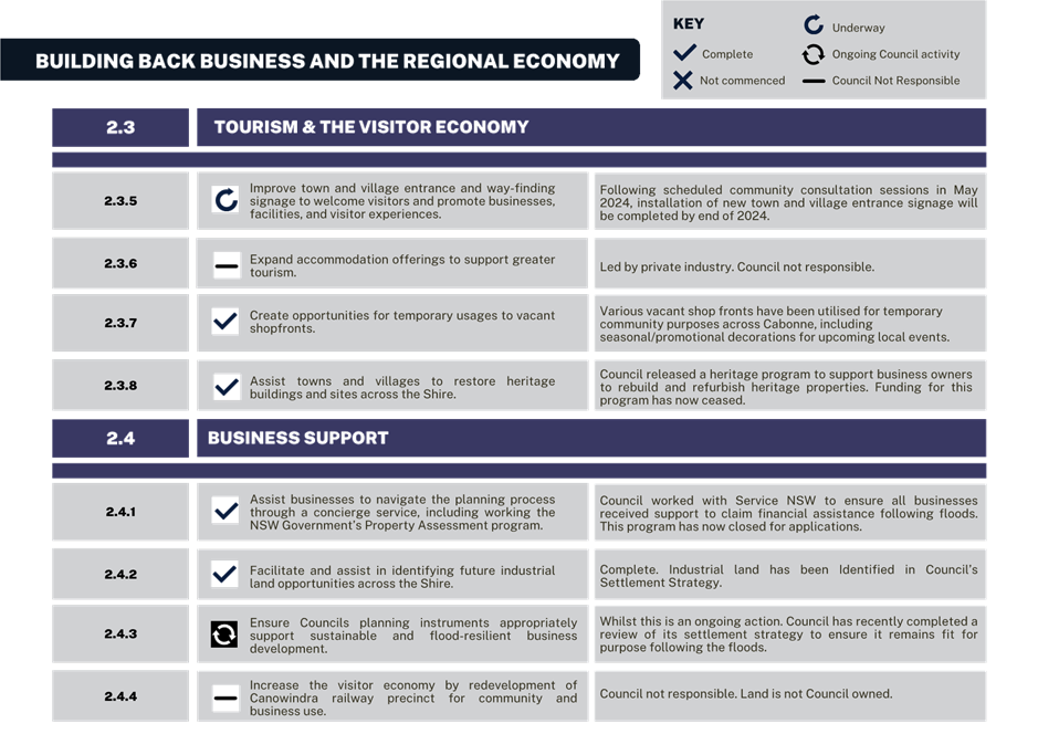 A screenshot of a computer screen

Description automatically generated