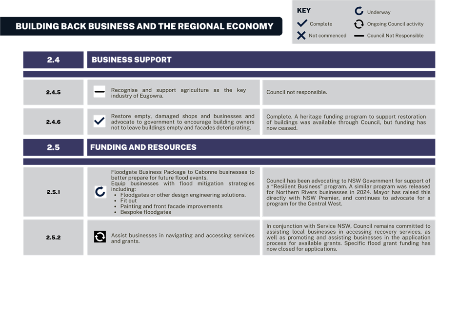 A screenshot of a computer

Description automatically generated