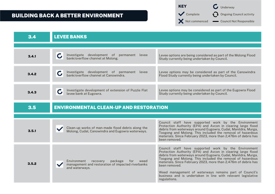 A screenshot of a computer screen

Description automatically generated