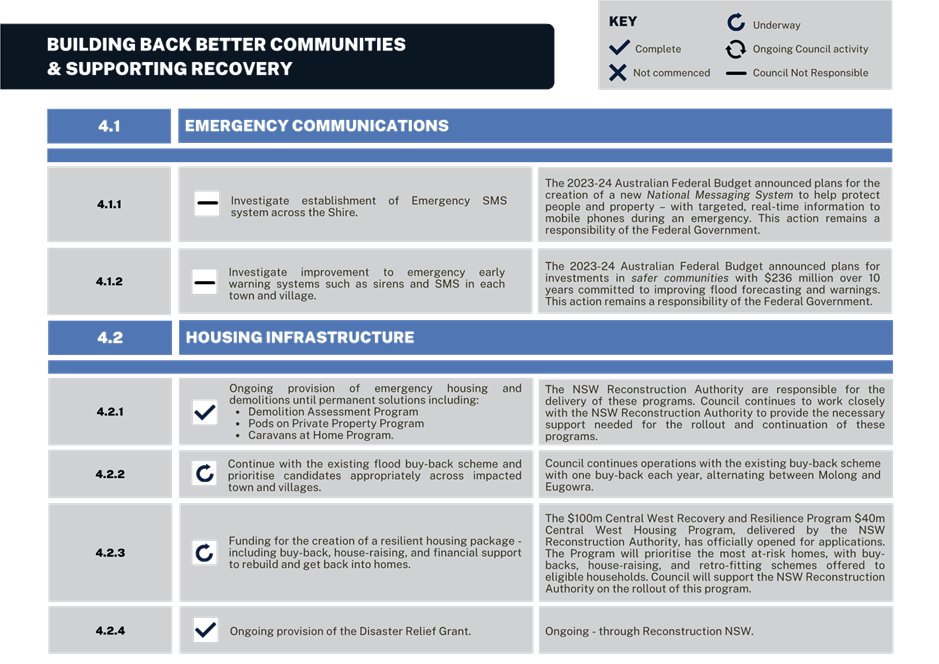 A screenshot of a computer

Description automatically generated
