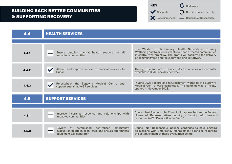 A screenshot of a computer

Description automatically generated