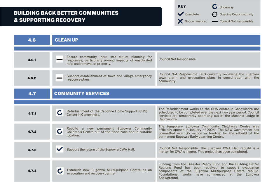A screenshot of a computer

Description automatically generated