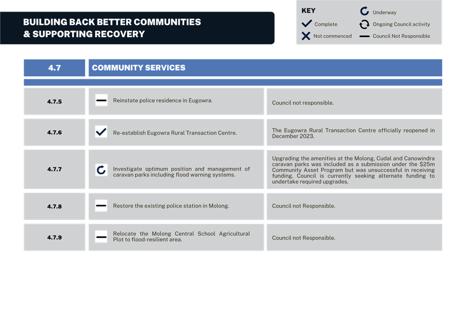 A screenshot of a computer

Description automatically generated