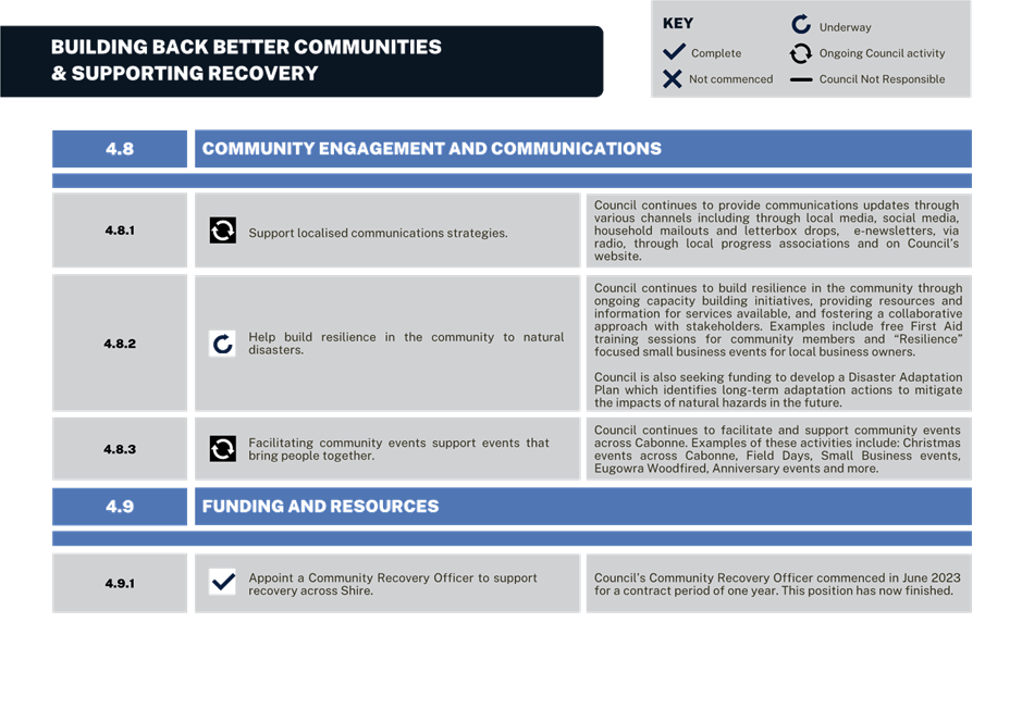 A screenshot of a computer

Description automatically generated