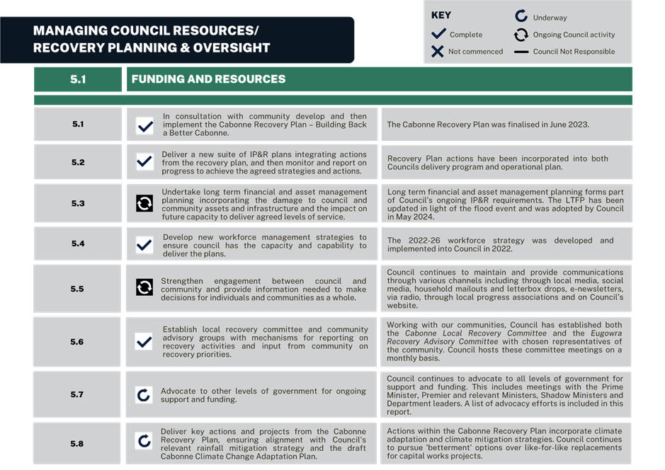 A screenshot of a computer screen

Description automatically generated