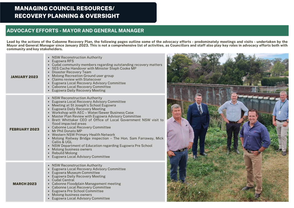 A group of men standing in a field

Description automatically generated