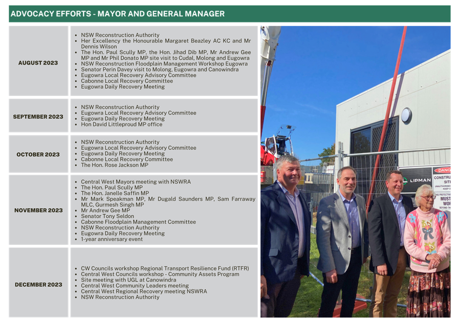 A group of men standing in front of a white building

Description automatically generated
