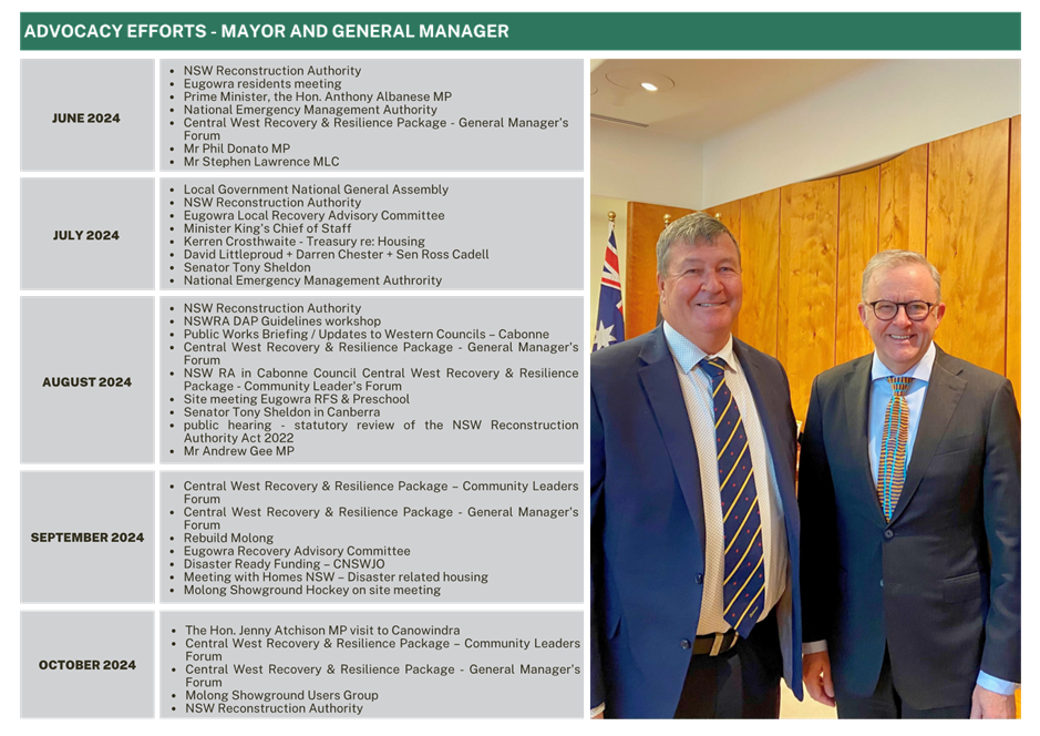 Two men in suits smiling and standing in front of a poster

Description automatically generated